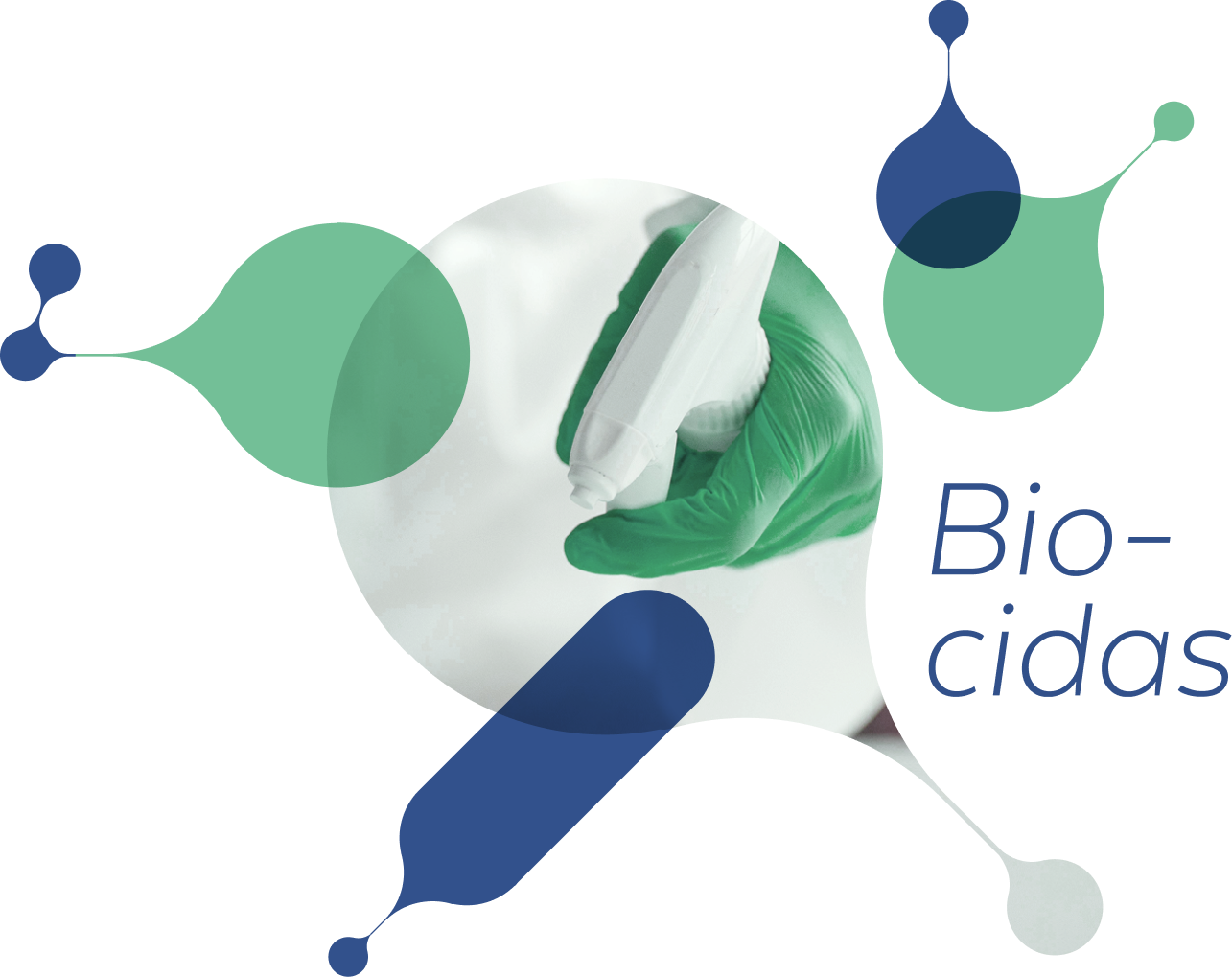 Productos Biocidas IQG