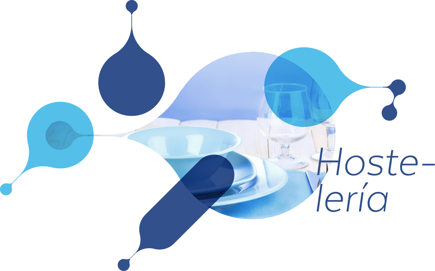 productos hostelería IQG